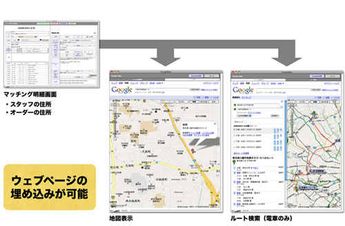 GoogleMapとの連動機能について